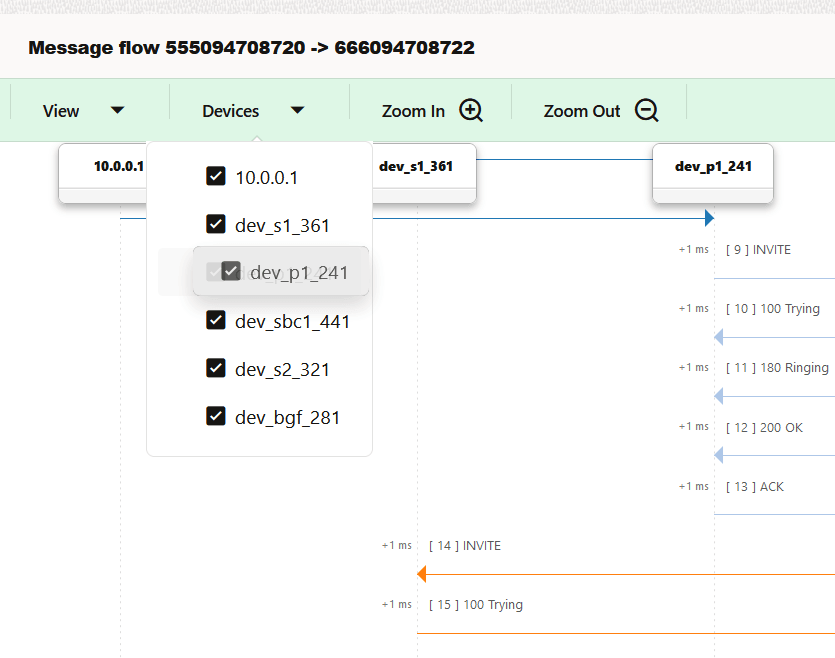 Devices in the Message Flow Window