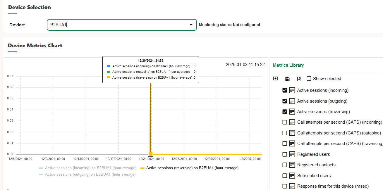 Configuring the Metric to Display for a Trunk
