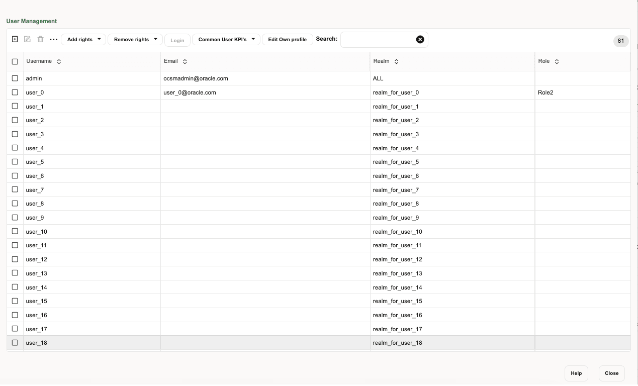 User roles in Operations Monitor