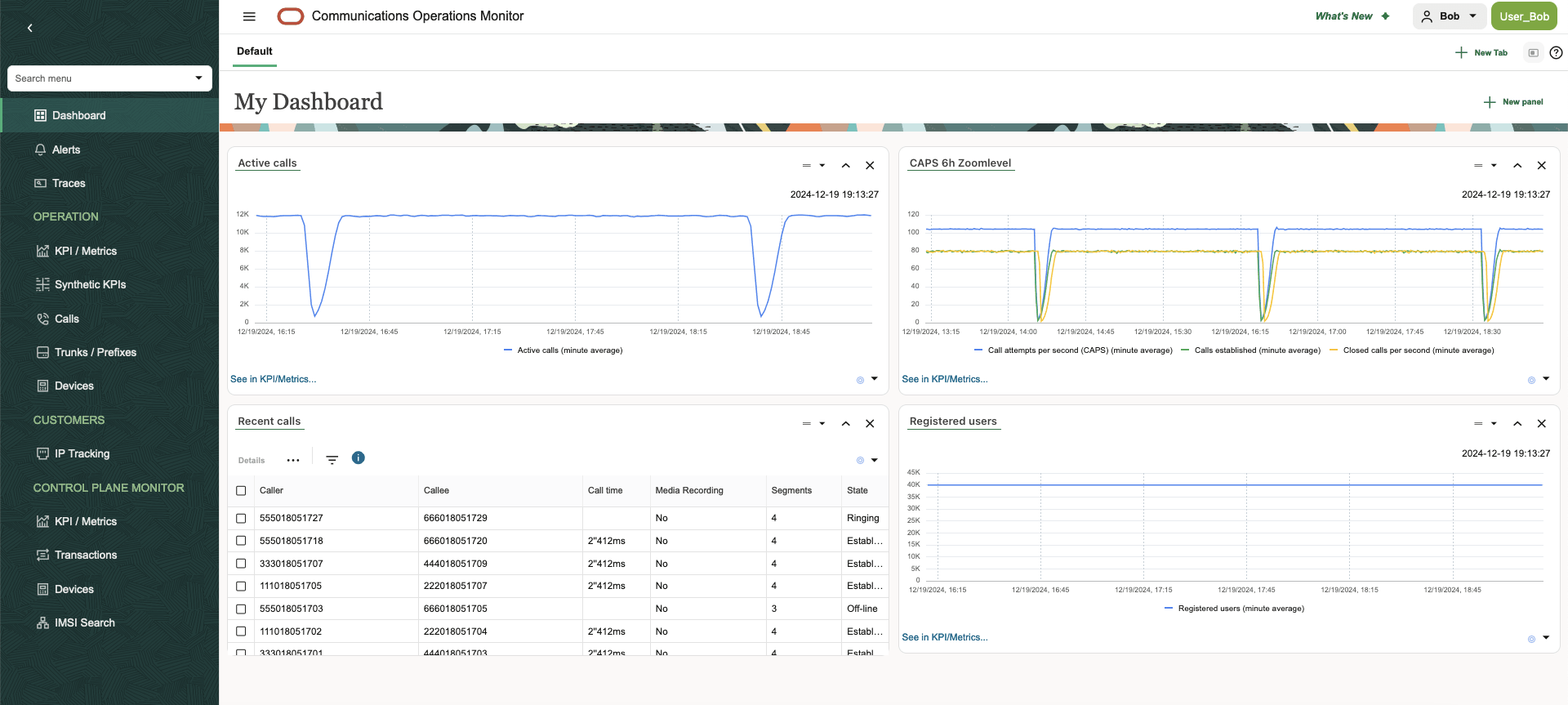 Dashboard page for a non-admin user