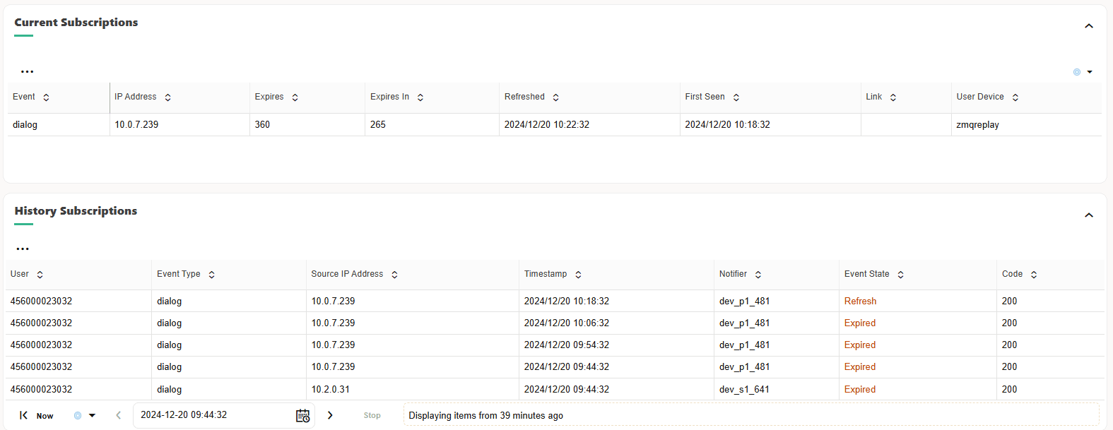 Subscriptions Panel in User Tracking