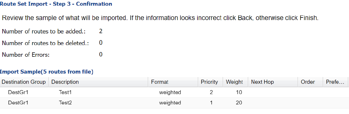 Step 3 Confirmation of the CSV file Import