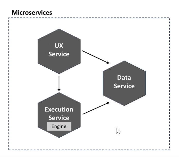 Description of Figure 1-1 follows Description of Figure 1-1 follows