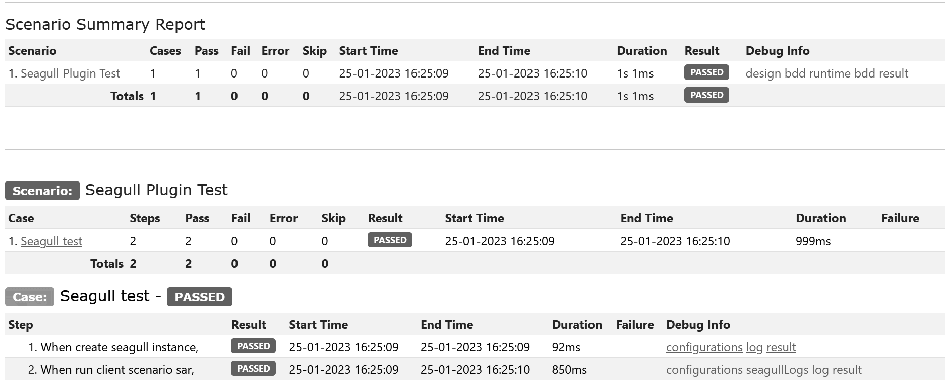 Description of Figure 7-3 follows Description of Figure 7-3 follows