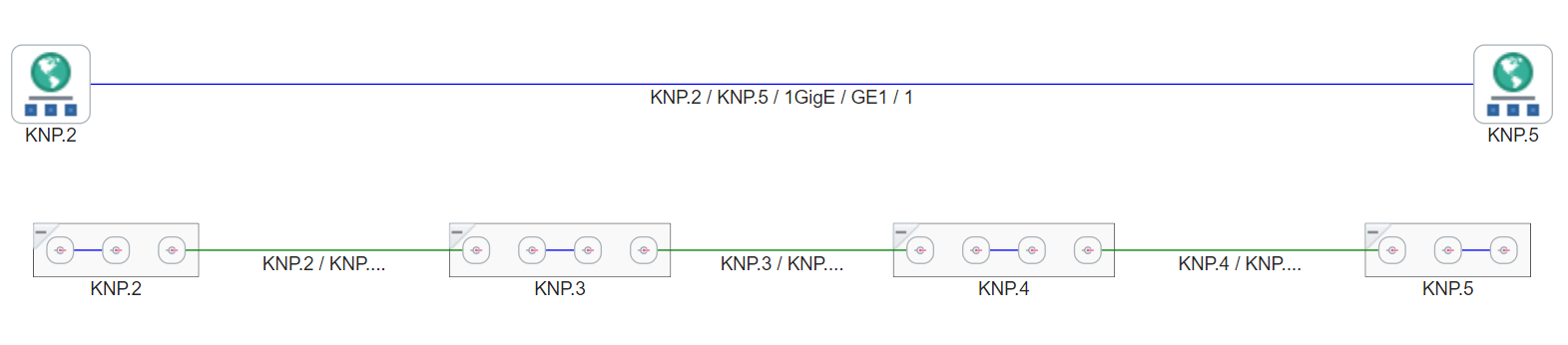 Description of Figure 13-4 follows