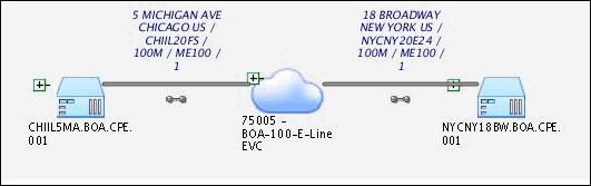 Description of Figure 16-7 follows