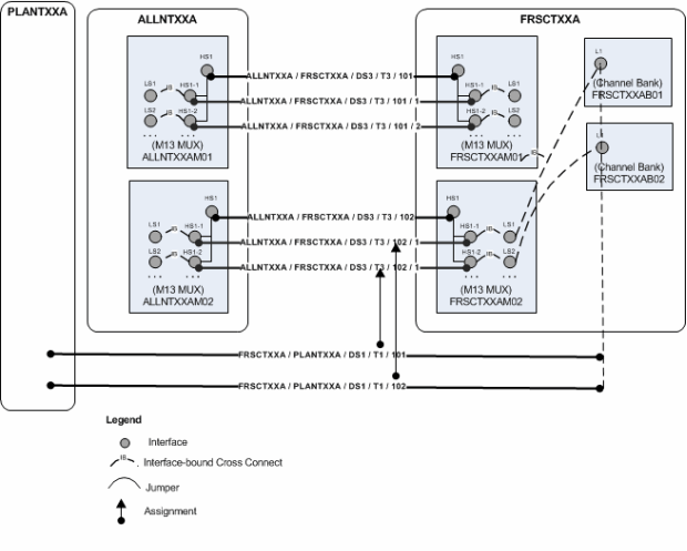 Description of Figure 14-22 follows