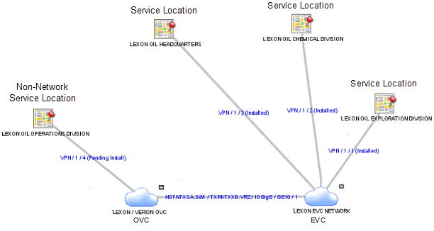 Description of Figure 10-1 follows