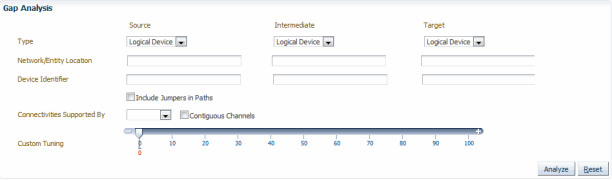 Description of Figure 13-6 follows