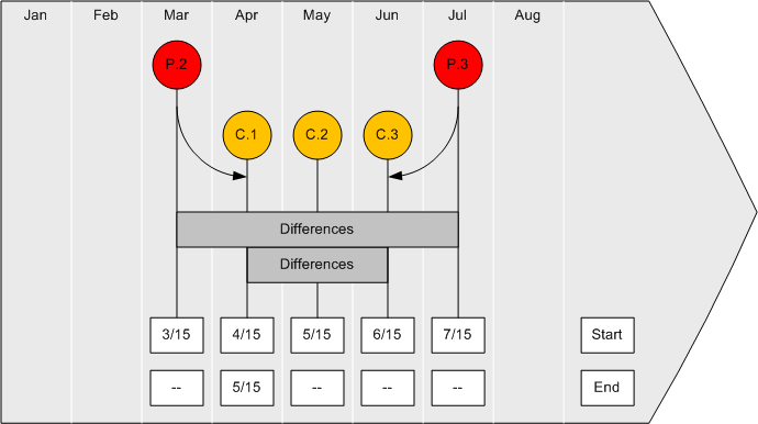 Description of Figure 2-14 follows Description of Figure 2-14 follows