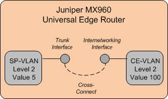 Description of Figure 15-1 follows