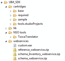 Description of Figure 2-5 follows Description of Figure 2-5 follows