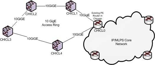 Description of Figure 7-13 follows Description of Figure 7-13 follows