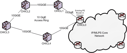 Description of Figure 7-13 follows Description of Figure 7-13 follows