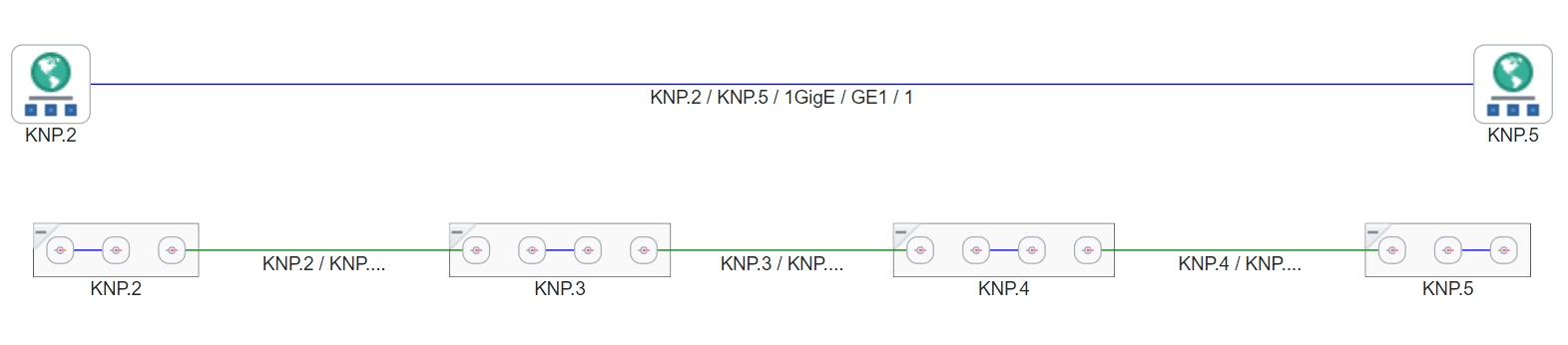 Description of Figure 13-4 follows Description of Figure 13-4 follows