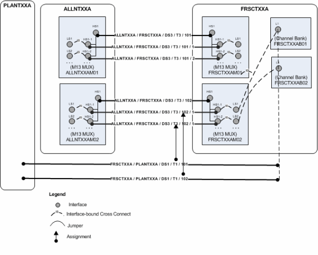 Description of Figure 14-22 follows Description of Figure 14-22 follows