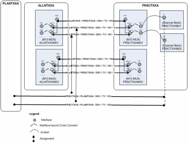 Description of Figure 14-21 follows Description of Figure 14-21 follows