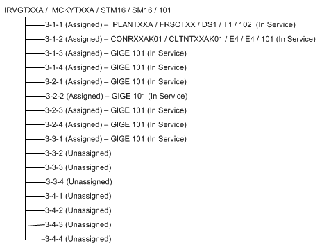 Description of Figure 14-25 follows Description of Figure 14-25 follows