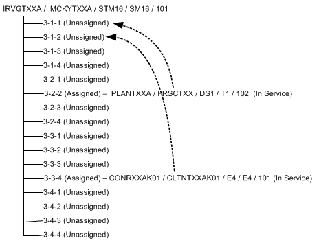 Description of Figure 14-24 follows Description of Figure 14-24 follows