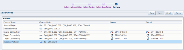 Description of Figure 14-37 follows Description of Figure 14-37 follows