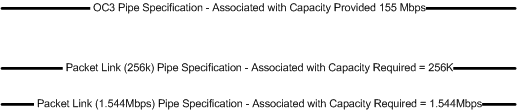 Description of Figure 5-11 follows Description of Figure 5-11 follows