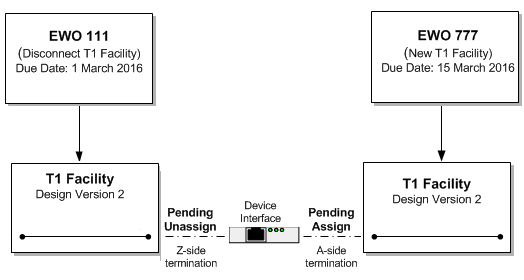 Description of Figure 5-15 follows Description of Figure 5-15 follows