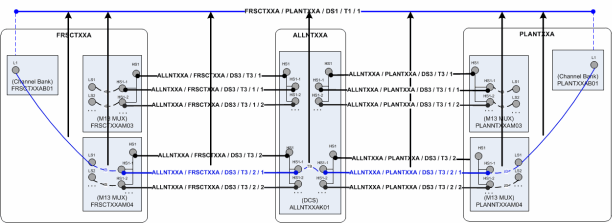 Description of Figure 14-27 follows Description of Figure 14-27 follows