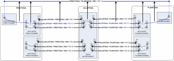 Description of Figure 14-26 follows Description of Figure 14-26 follows