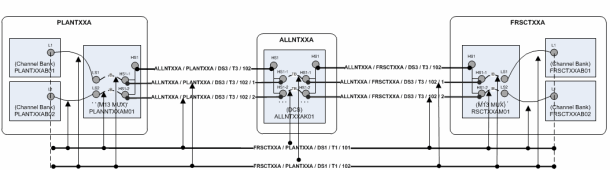 Description of Figure 14-35 follows Description of Figure 14-35 follows