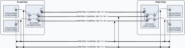 Description of Figure 14-34 follows Description of Figure 14-34 follows