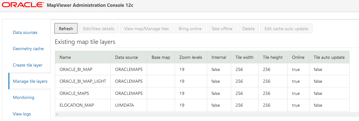 Description of Figure 11-1 follows