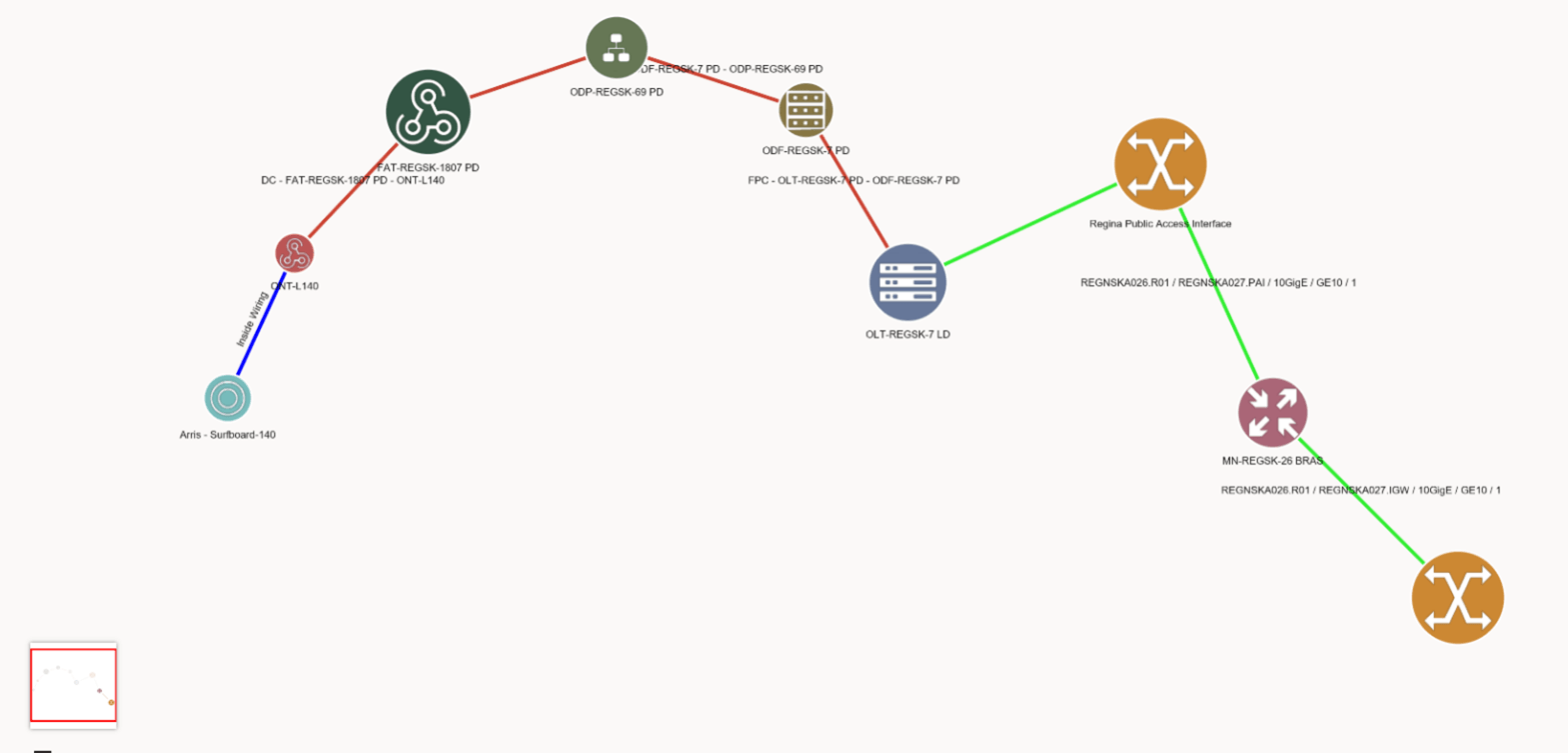 Description of img_cust_ata_config_fromuim.png follows Description of img_cust_ata_config_fromuim.png follows