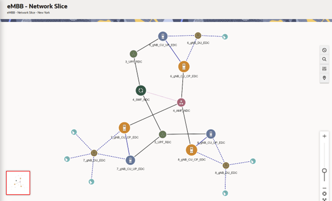 Description of img_cust_ata_config_fromuim_networkslice.png follows Description of img_cust_ata_config_fromuim_networkslice.png follows