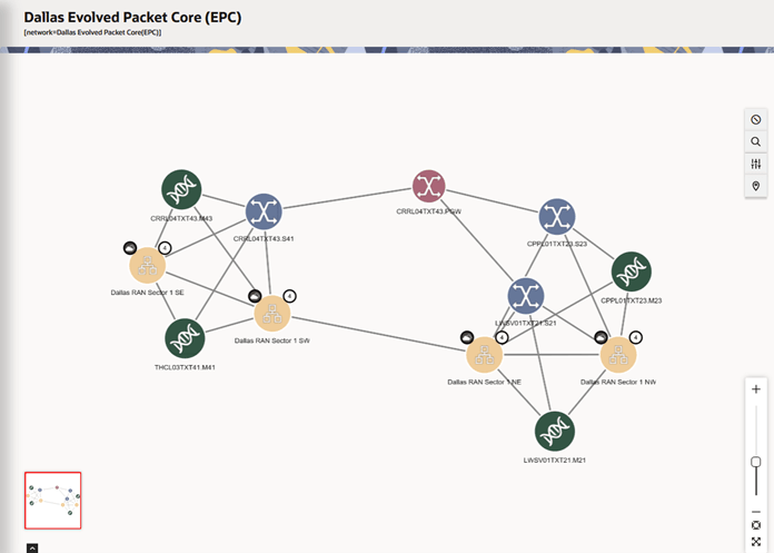 Description of Figure 4-2 follows Description of Figure 4-2 follows
