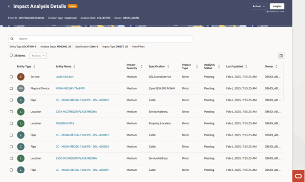 Description of img_impactdetails_sia.png follows Description of img_impactdetails_sia.png follows