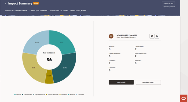 Description of Figure 11-2 follows Description of Figure 11-2 follows