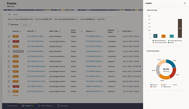 Description of Figure 11-4 follows Description of Figure 11-4 follows