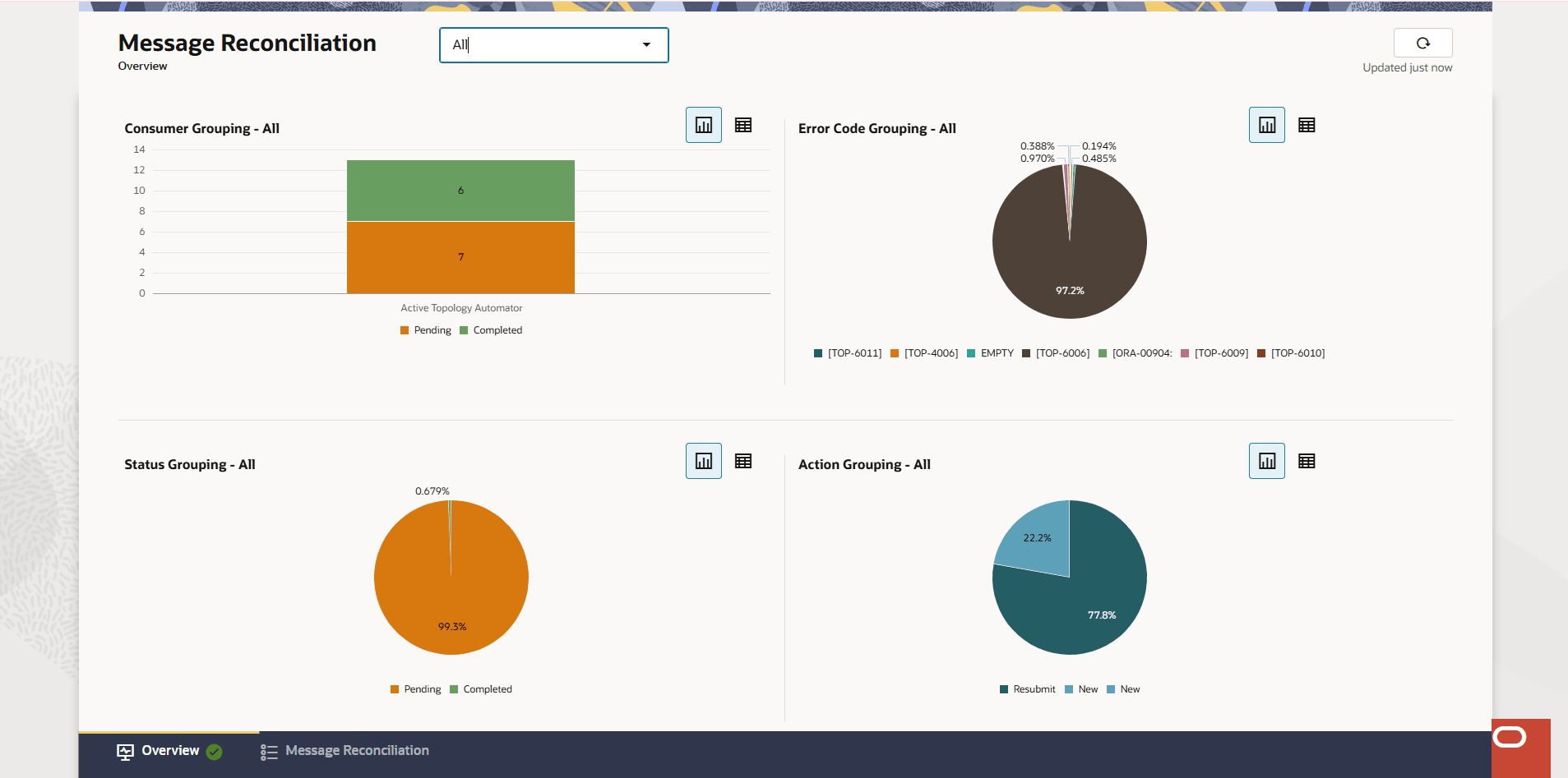 Description of img_mr_overviewtab.png follows