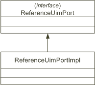 Description of Figure 4-6 follows Description of Figure 4-6 follows