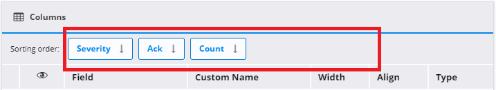 Unified Assurance Event Sorting