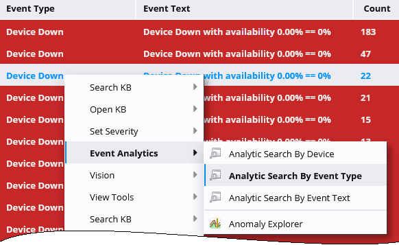 Analytics Event Tools