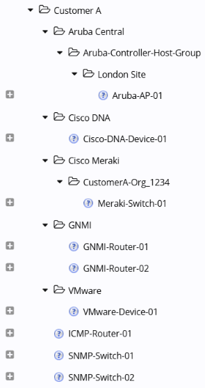 Device Group Placement
