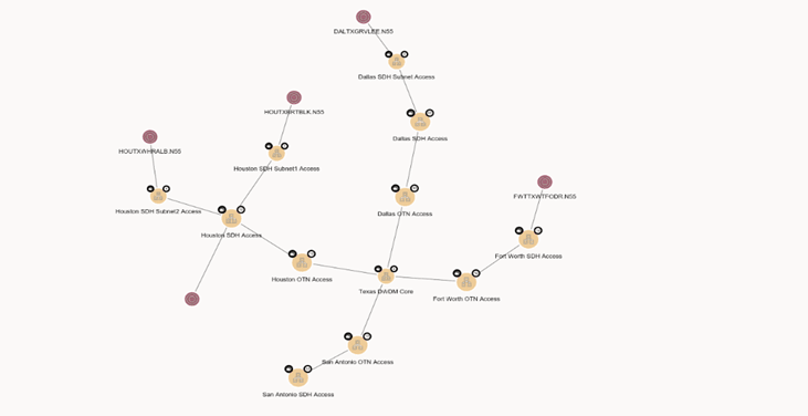 Description of forced-layout.png follows