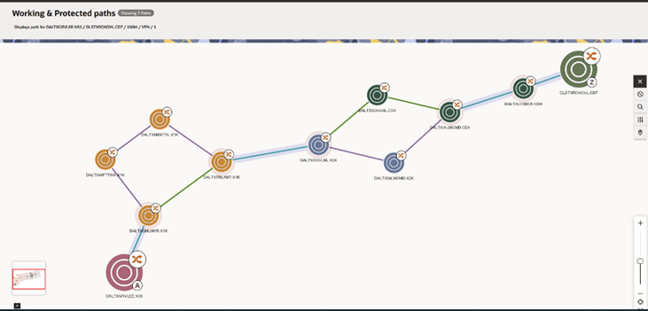 Description of topology-path-view.png follows