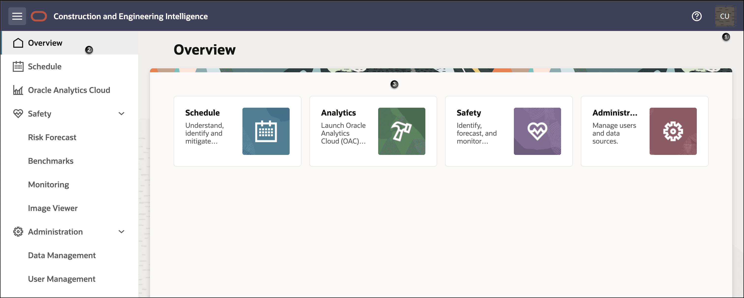 Pivotpoint Navigation Navigation Overview