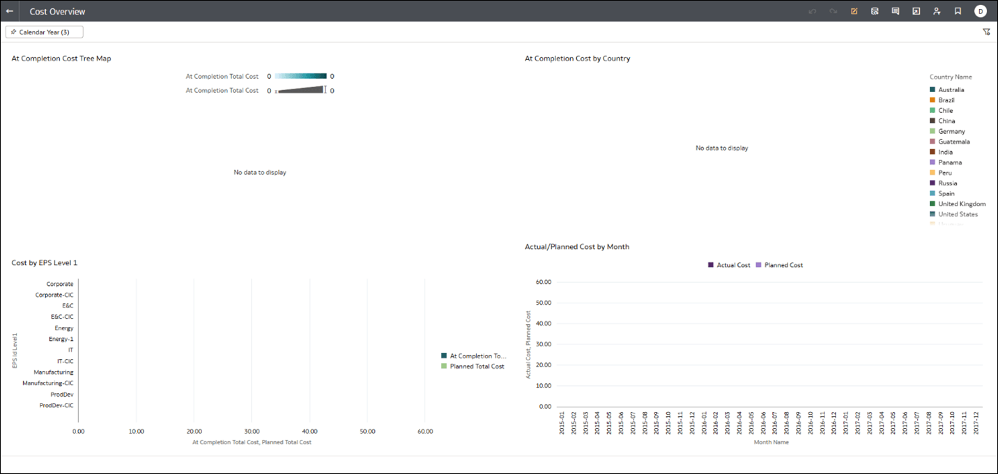 Cost Overview Default Canvas Cost Overview Default Canvas