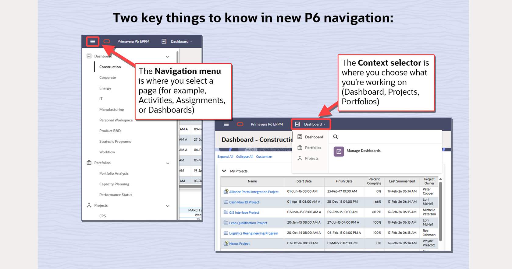 What's New P6 EPPM 2026
