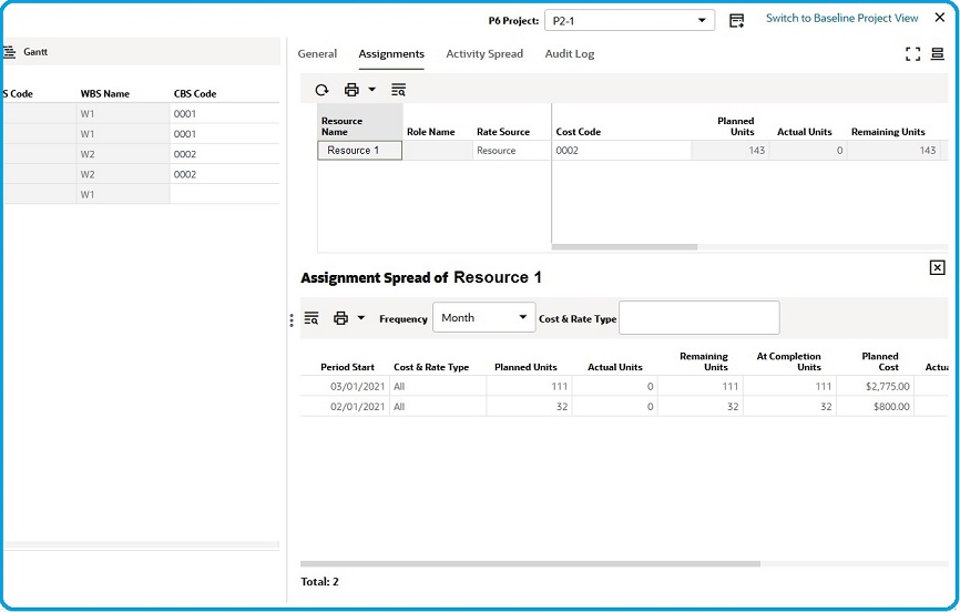 This image displays the spread data for a sample resource.
