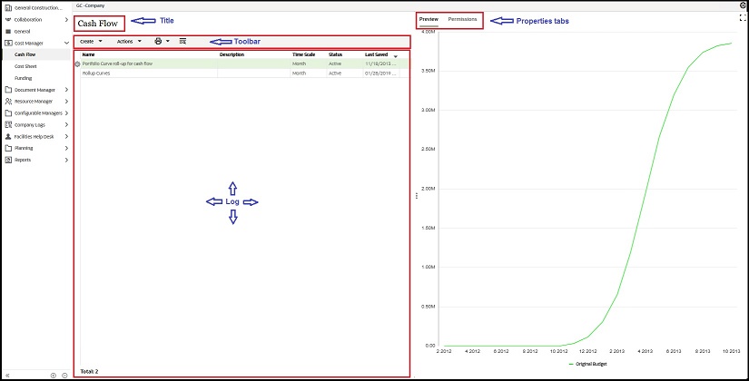 This image displays the company level cash flow log window, along with the locations of the various sections.