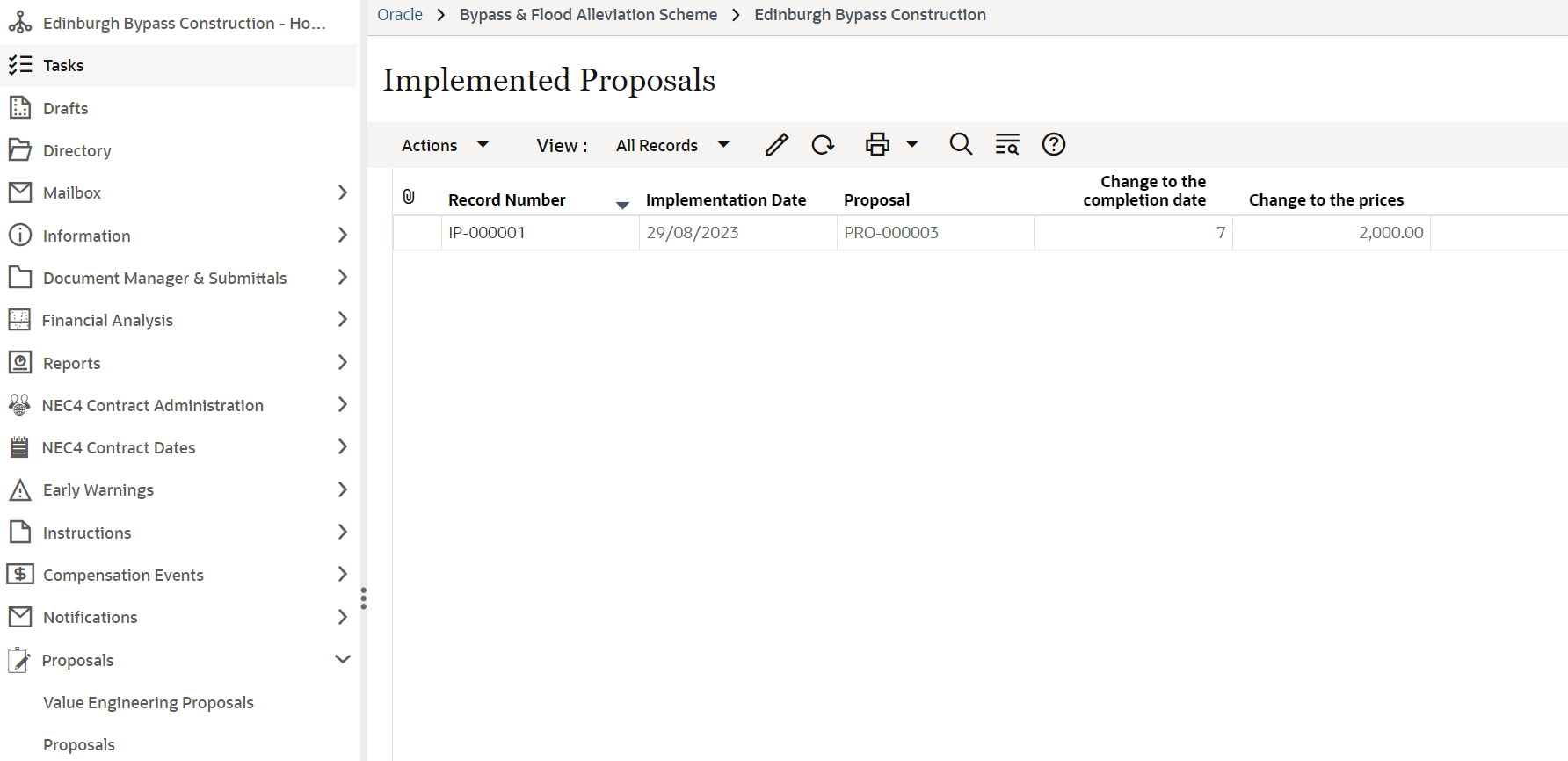 Implemented Proposals image